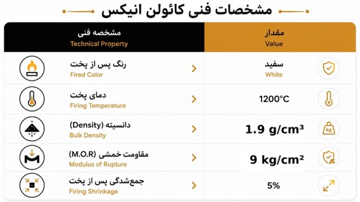 عنوان شما در اینجا